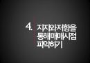 기술적 분석 성공적인 주식투자를 위한 차트분석 지지와 저항 20페이지