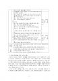2020년 2학기 유아사회교육 기말시험 과제물 C형(유아사회교육에서 장애통합교육) 5페이지