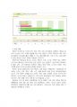 2020년 2학기 토양학 기말시험 과제물(농촌진흥청 ‘흙토람’ 홈페이지) 4페이지