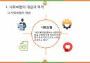 사회복지정책론-사회보험과 국민연금 발표ppt 3페이지