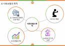 사회복지정책론-사회보험과 국민연금 발표ppt 4페이지
