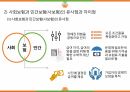 사회복지정책론-사회보험과 국민연금 발표ppt 7페이지