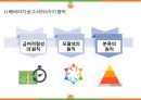 사회복지정책론-사회보험과 국민연금 발표ppt 14페이지