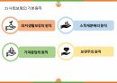 사회복지정책론-사회보험과 국민연금 발표ppt 15페이지