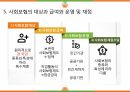사회복지정책론-사회보험과 국민연금 발표ppt 16페이지