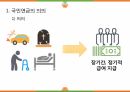 사회복지정책론-사회보험과 국민연금 발표ppt 17페이지