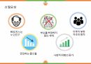 사회복지정책론-사회보험과 국민연금 발표ppt 18페이지
