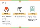사회복지정책론-사회보험과 국민연금 발표ppt 19페이지