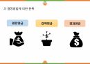 사회복지정책론-사회보험과 국민연금 발표ppt 22페이지
