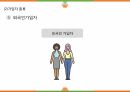 사회복지정책론-사회보험과 국민연금 발표ppt 30페이지