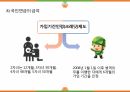 사회복지정책론-사회보험과 국민연금 발표ppt 34페이지