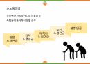 사회복지정책론-사회보험과 국민연금 발표ppt 35페이지