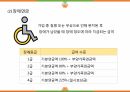 사회복지정책론-사회보험과 국민연금 발표ppt 36페이지