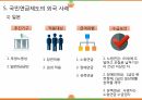 사회복지정책론-사회보험과 국민연금 발표ppt 39페이지