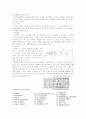 오실로스코프와 함수발생기 2페이지