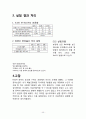 일반화학실험-NaOH 4페이지