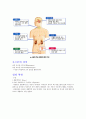 지구에서만나살아가는남자와여자,중간고사,기말고사,족보 9페이지