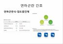 중추신경 재활대상자의 포괄적 기능평가와 간호중재 31페이지