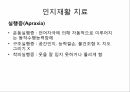 중추신경 재활대상자의 포괄적 기능평가와 간호중재 34페이지