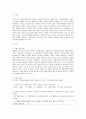 사회복지조사론 본인이 관심 있는 사회복지 관련 주제를 하나 선정하여, 주제에 맞는 질문지(설문지)를 작성해 보시오 2페이지