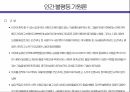 루쏘의 인간불평등기원론 9페이지