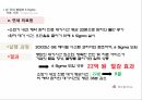 01_조별과제_의료 기관에서의 6시그마 적용 사례 12페이지