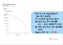 01_조별과제_의료 기관에서의 6시그마 적용 사례 26페이지