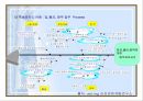 06_조별과제_QC 7가지 Tool_특성요인도 정리 12페이지