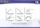 07_조별과제_QC 7가지 Tool_산점도 정리 5페이지
