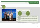 [관광개발론 과제] 한국민속촌 성공요인 / 관광지 성공요인 16페이지