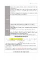 디베이트코리아 경영지원팀 자기소개서 / 대외활동, 서포터즈 자기소개서 4페이지
