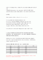 지역사회간호학 기말 온라인평가) 지역사회간호사업을 위한 4가지 우선순위성정기법(PATCH, Bryant, BPRS, PEARL)의 개요 기법 차이 비교설명 2.보건, 가정, 산업전문간호사의 주요 역할, 활동현황, 향후방향 및 전망 3.우리나라 학교간호사업 보건교사의 자격과 직무, 현재 활동 현황과 변화양상, 향후 학교간호사업의 발전방향 6페이지