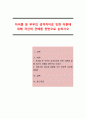 자녀를 둔 부부의 성격차이로 인한 이혼에 대해 자신의 견해를 찬반으로 논하시오 1페이지