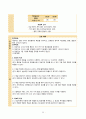 아동 급성위장염 간호 케이스 (진단3개) 30페이지