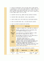 아동 급성위장염 간호 케이스 (진단3개) 43페이지