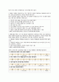 알레르기성비염 간호전략 3페이지