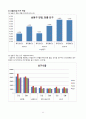 남동구) 지역사회간호학 케이스 11페이지