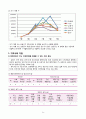 남동구) 지역사회간호학 케이스 24페이지