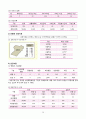 남동구) 지역사회간호학 케이스 26페이지