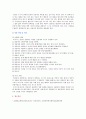 [인간과교육 2020 기말] 1. 생활지도의 주요 활동(학생 이해, 진로지도, 정보제공, 상담 등)에 대해 설명하시오. 2. 정신분석이론, 행동수정이론, 인간중심 상담이론의 인간관, 주요 개념, 상담 과정 및 기법에 대해 설명하시오. 15페이지