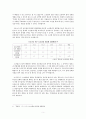 [A+_Report] 촉법소년과 미성년자 처벌에 관한 실태에 관한 레포트 5페이지