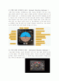 항공전자계기의 종류별 구성 및 작동기능에 대하여 설명하시오. 3페이지