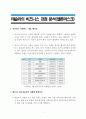 A+학점, 테슬라의 비즈니스 강점 분석 (엘론 머스크) 1페이지
