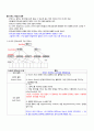 합격을 부르는 SQLD(SQL개발자) 시험/자격 총정리본 33페이지