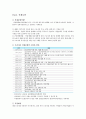 [재정학, 경제학, 시험 대체, 과제, 리포트] 재정학 4대보험 심층 분석 8페이지