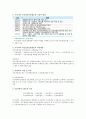 [재정학, 경제학, 시험 대체, 과제, 리포트] 재정학 4대보험 심층 분석 15페이지