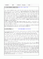 사립학교 체육 정교사 합격 자기소개서(기간제경력4년, 서울사립,경기사립 복수합격 2페이지