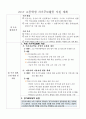 임용고시 참고자료 - 2017 경기도교육청 교육과정 정책 요약본 14페이지