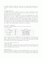 [방통대 공통학과 4학년 성 사랑 사회 공통] 한국사회에는 남성과 여성 사이의 여러 차별이 존재합니다. 6페이지