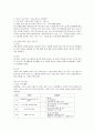 [청소년교육 출석수업대체과제물] 5강의 사회복지실천 현장 중 자신의 관심 분야 하나를 선택하여, 소속 지역대학이 위치한 시·도 내에서 해당 분야의 실천 현장(기관, 단체 등) 한 곳에 관해 인터넷 홈페이지, SNS, 블로그, 관련 기사 등을 탐색하여 방문 보고서를 작성하시오. 3페이지